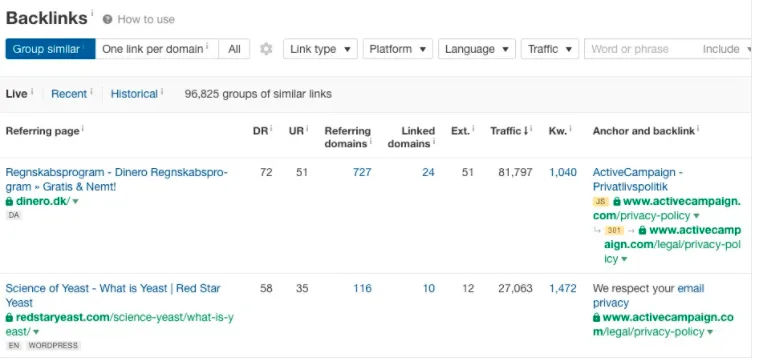 Analyze your Competitor's Website